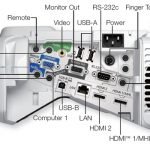 proyector táctil para pizarra blanca, pdi,